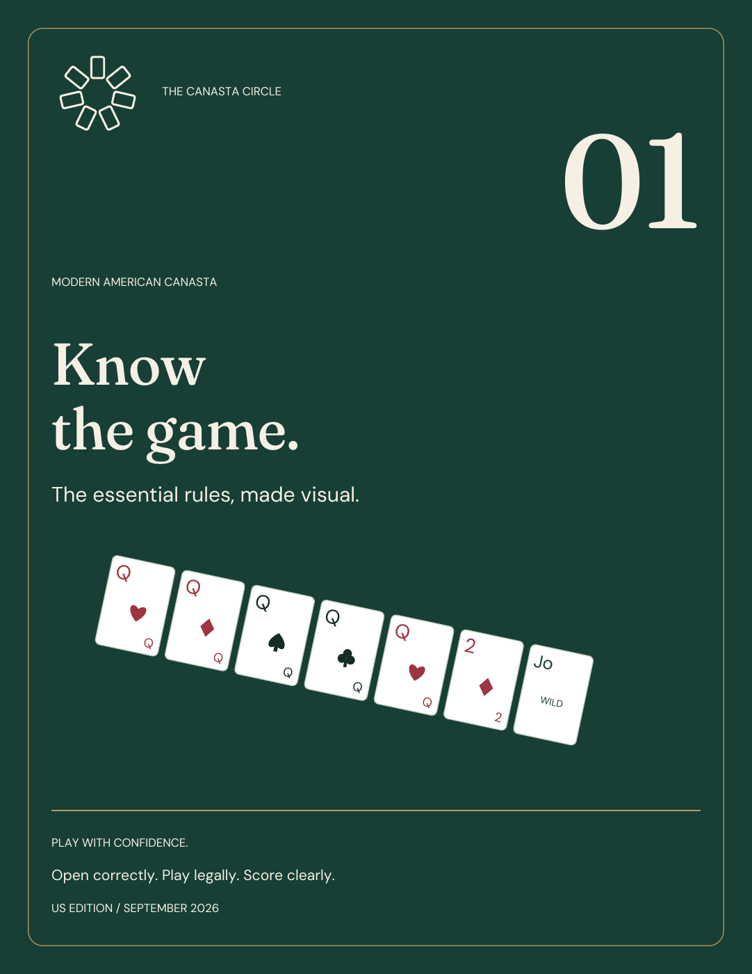 Cover of Know the Game