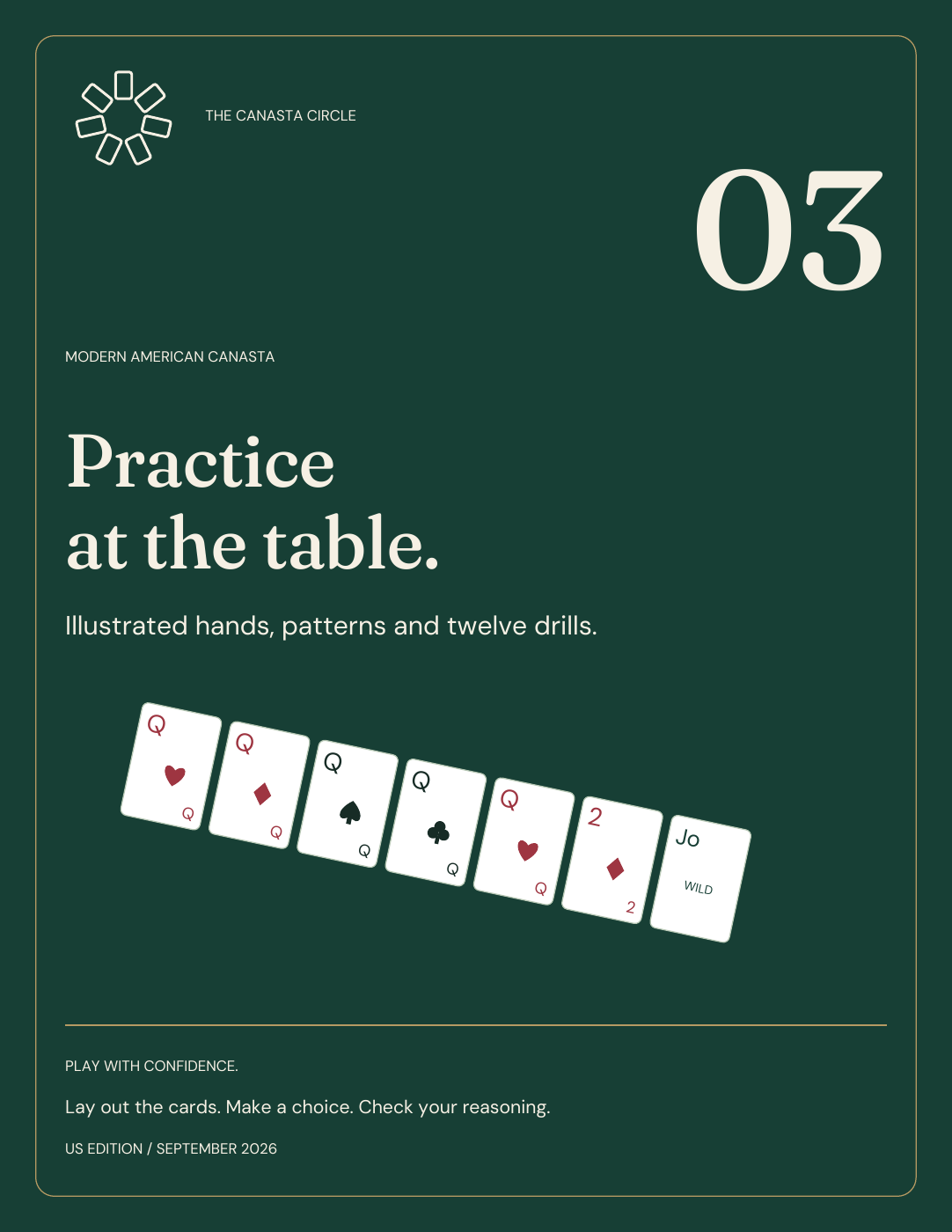 Cover of Practice at the Table