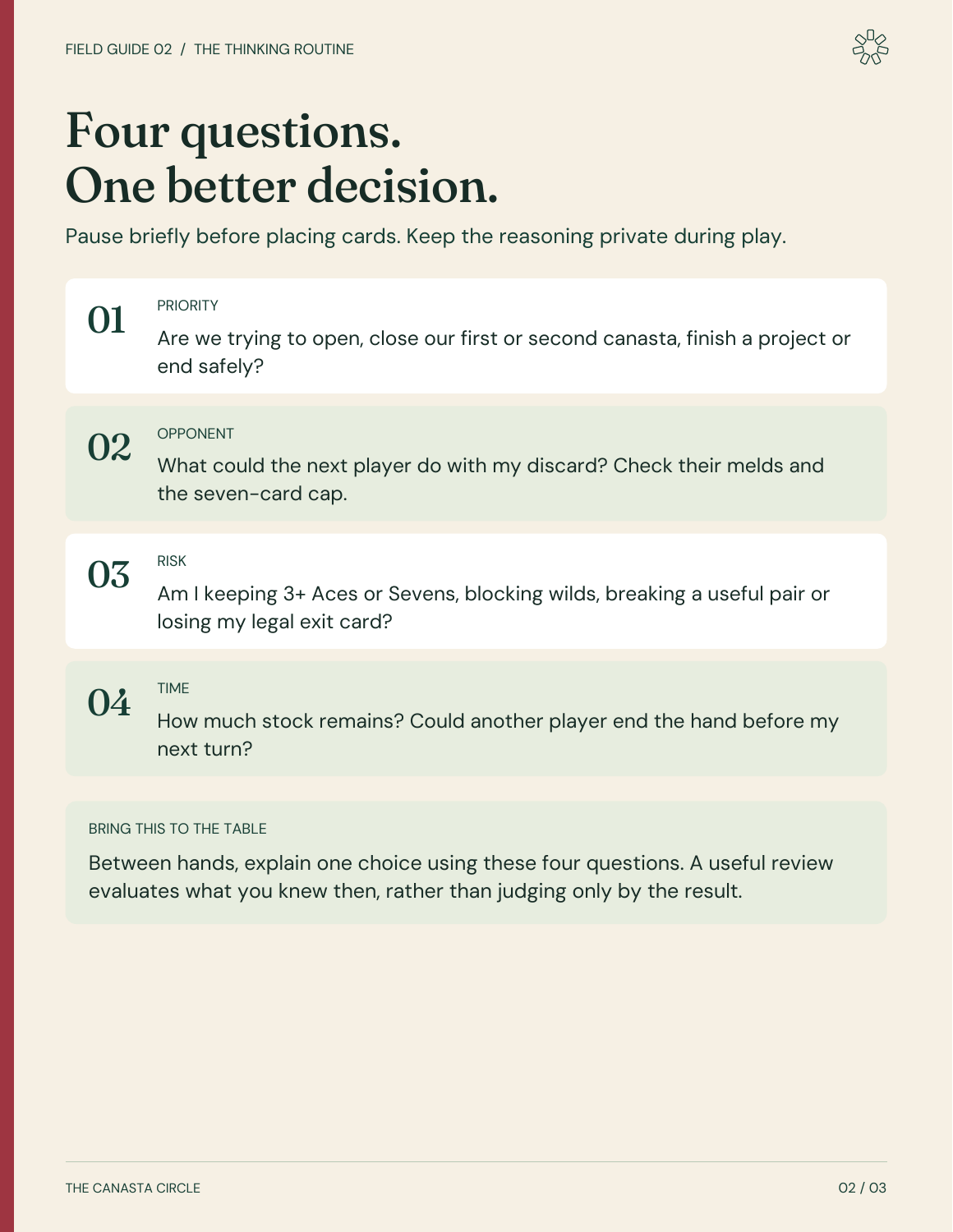 Make Better Decisions, page 3: Four questions. One better decision.