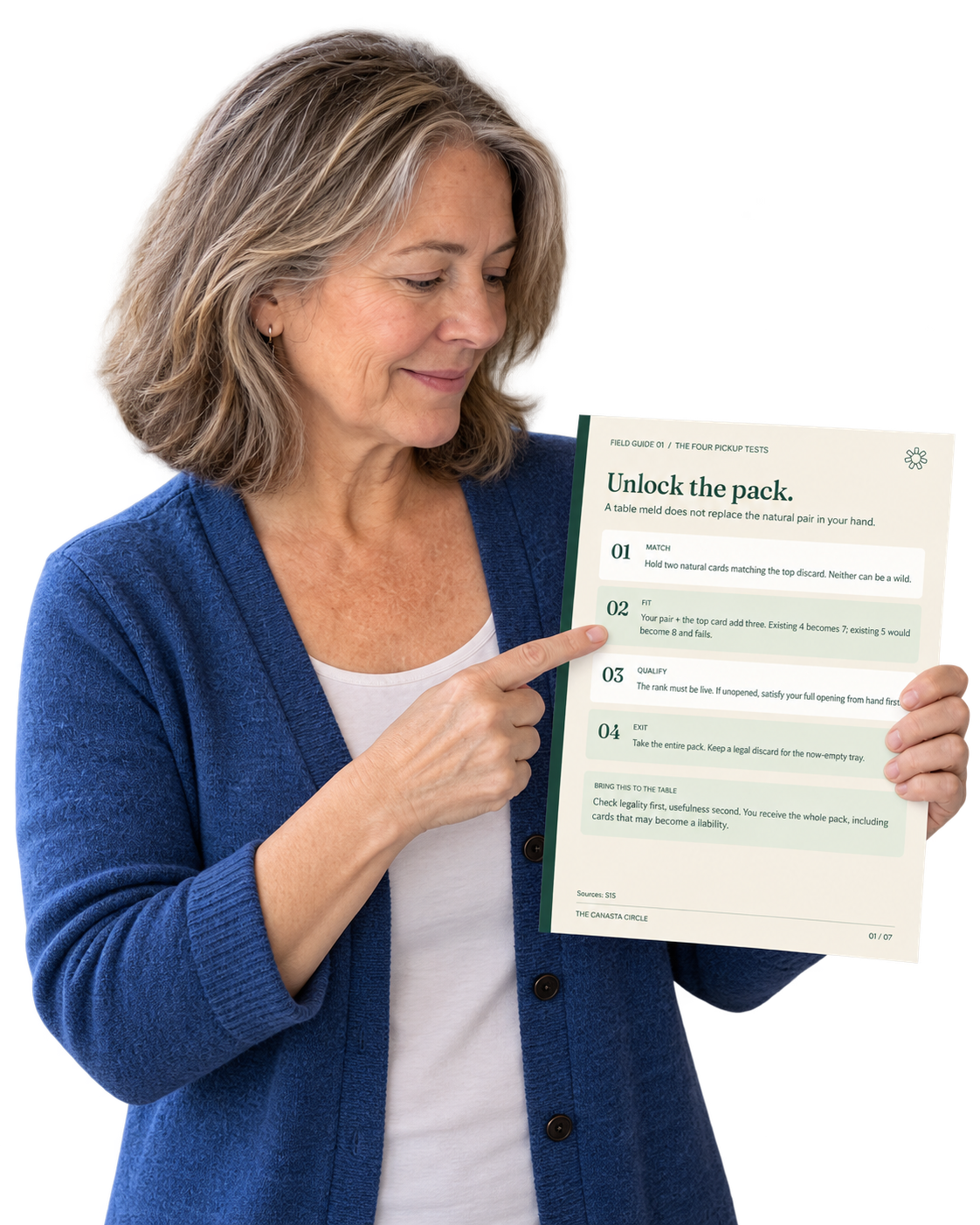 Illustrative portrait of a woman pointing to the four pickup tests in Know the Game.
